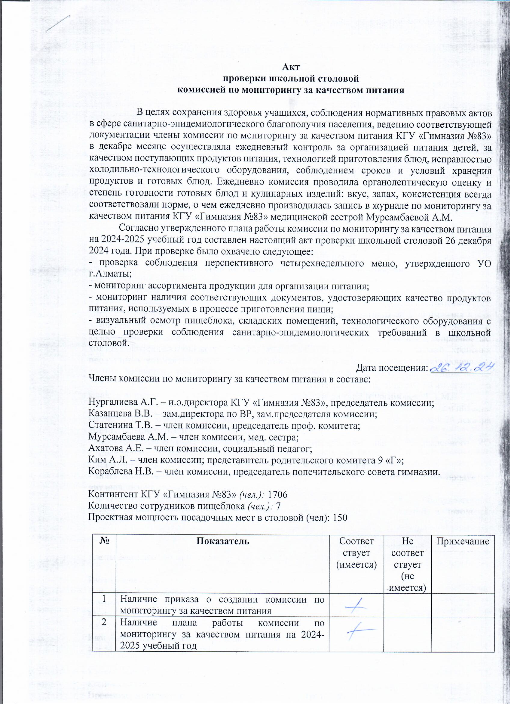 Акт проверки школьной столовой комиссией по мониторингу за качеством питания