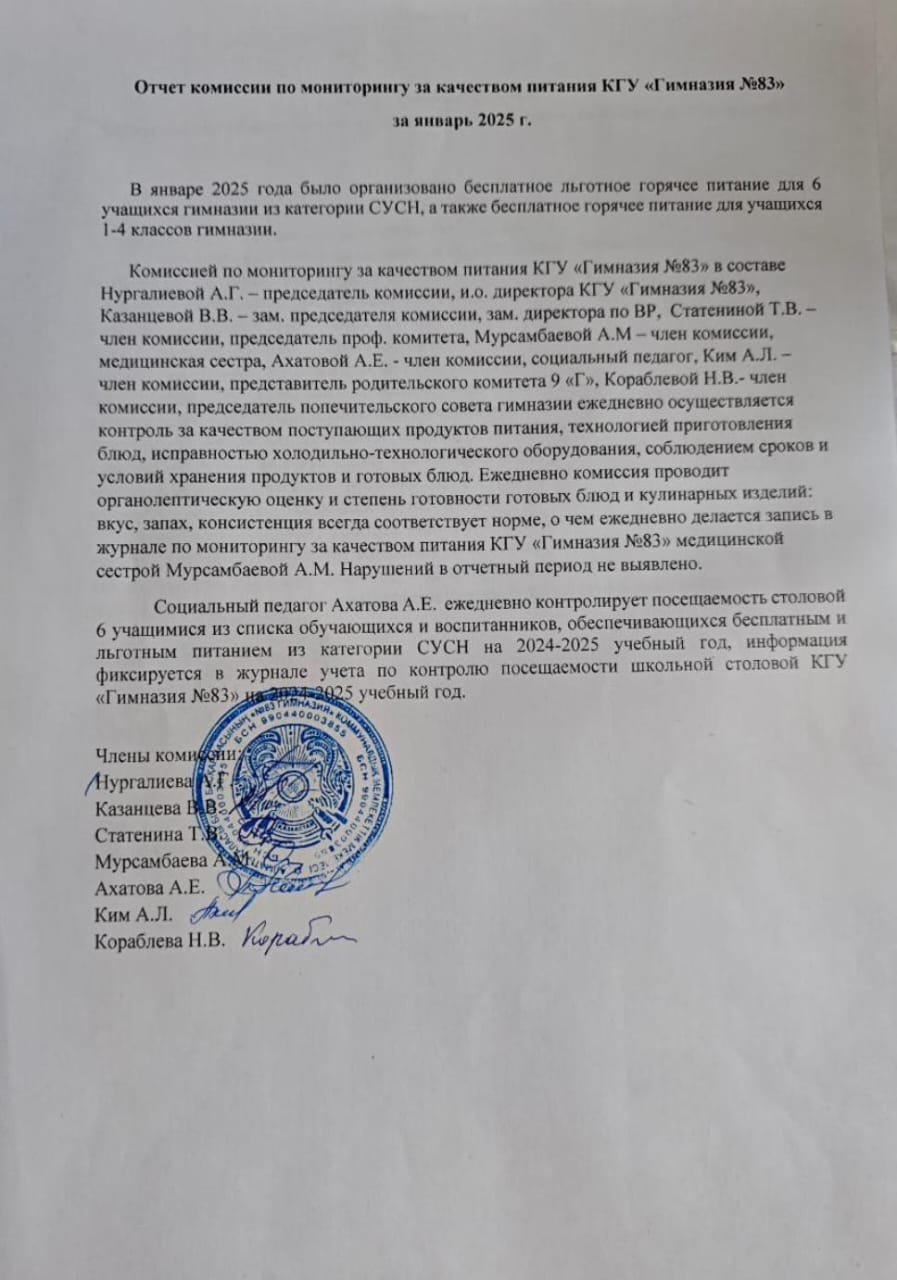 Отчет комиссии по мониторингу за качеством питания КГУ "Гимназия №83" за январь 2025 г.