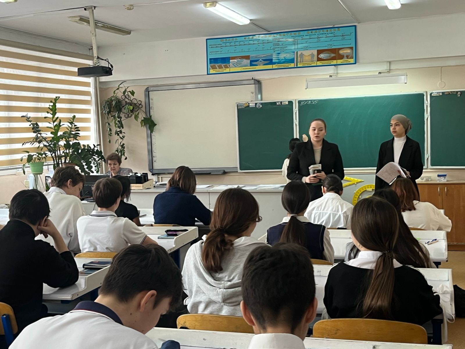 Профориентация