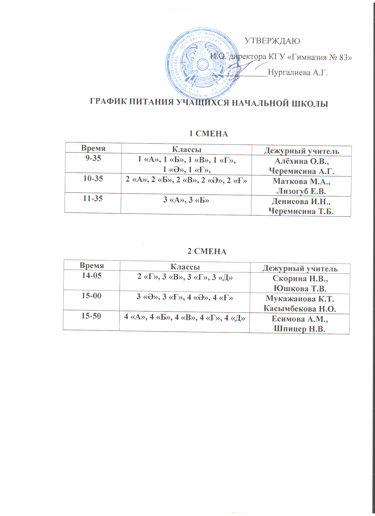 ГРАФИК ПИТАНИЯ УЧАЩИХСЯ НАЧАЛЬНОЙ ШКОЛЫ