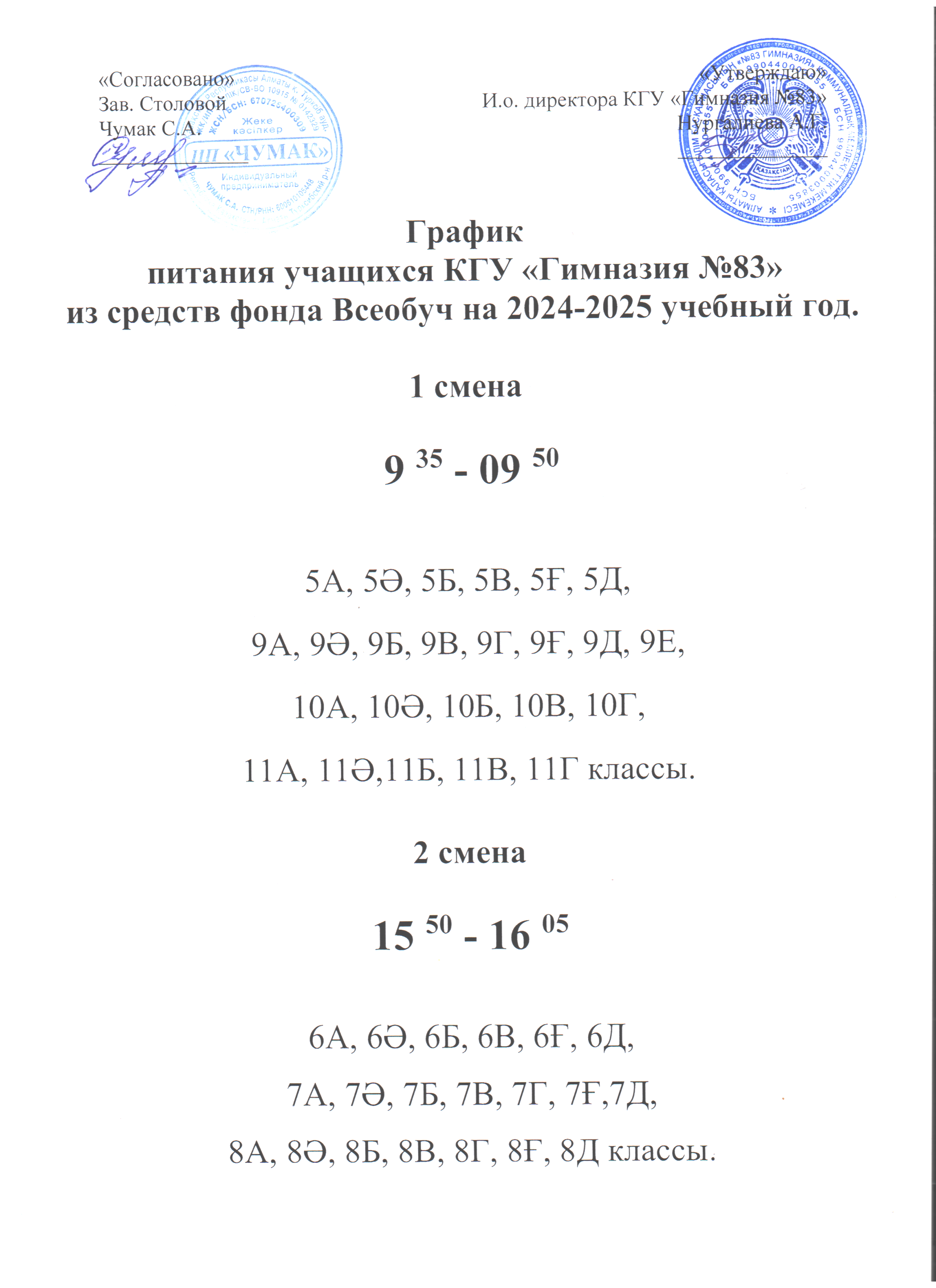 ГРАФИК ПИТАНИЯ УЧАЩИХСЯ СУСН.