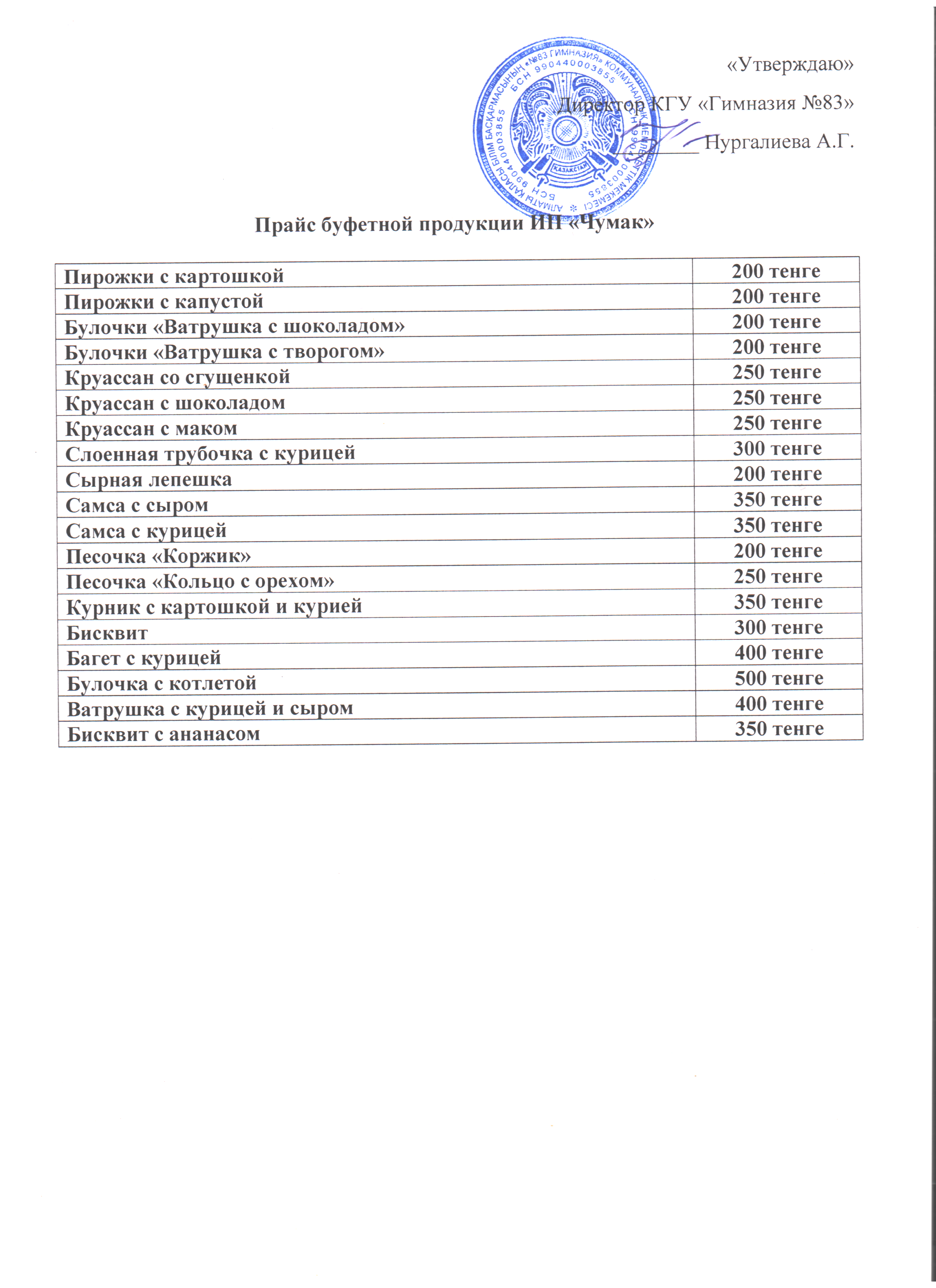 Прайс буфетной продукции