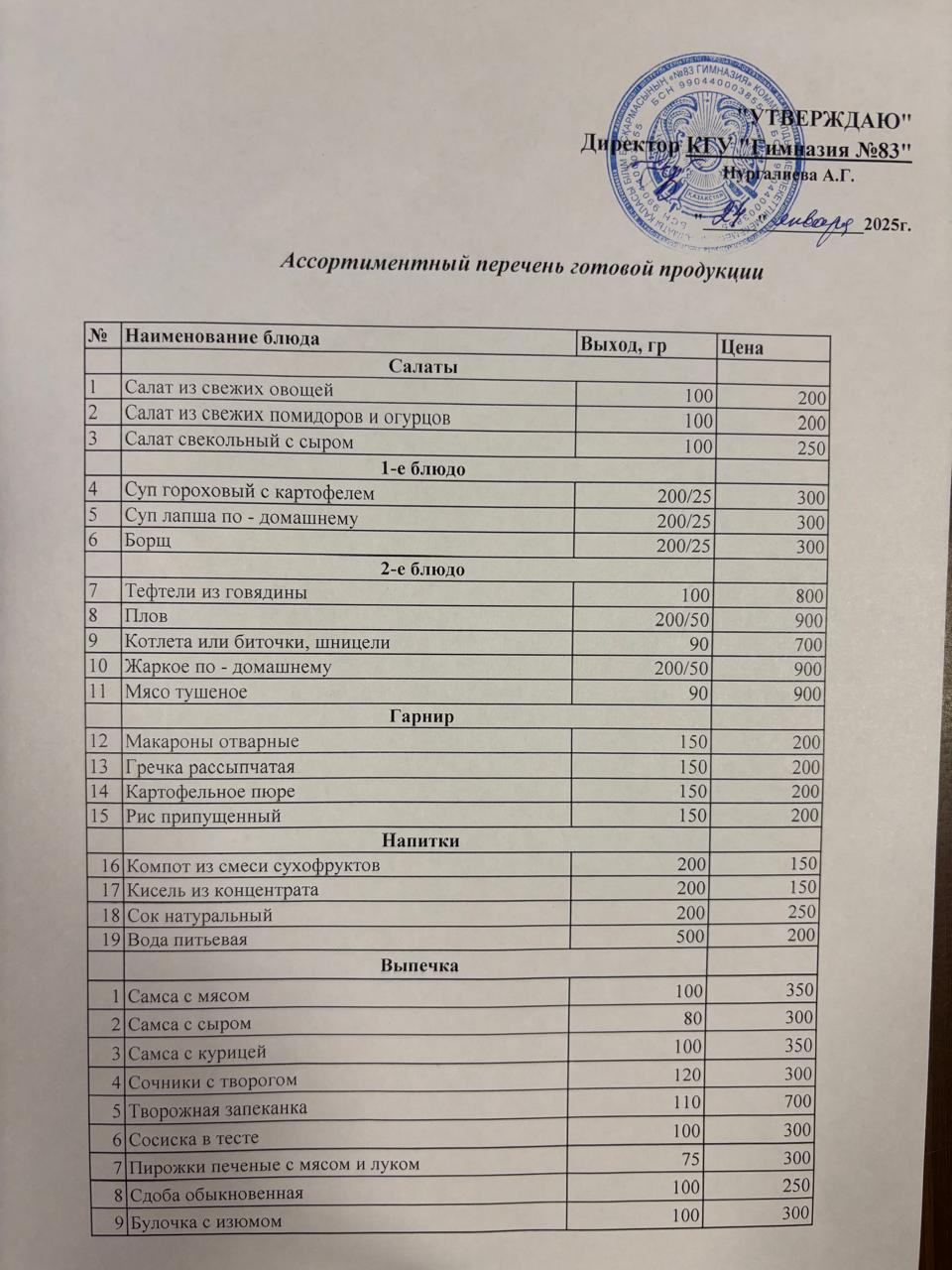 Ассортиментный перечень готовый продукции