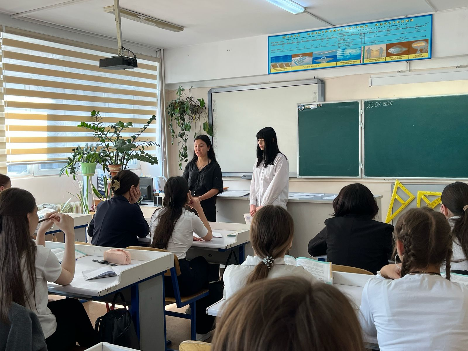 Профориентация