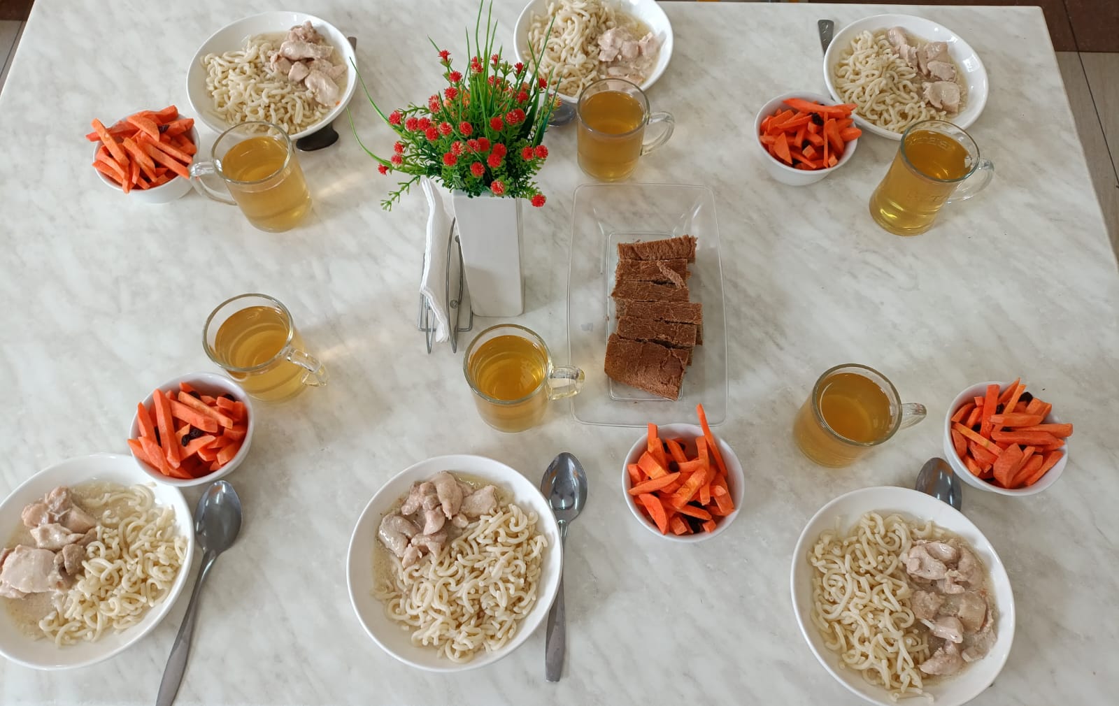 Фото питание